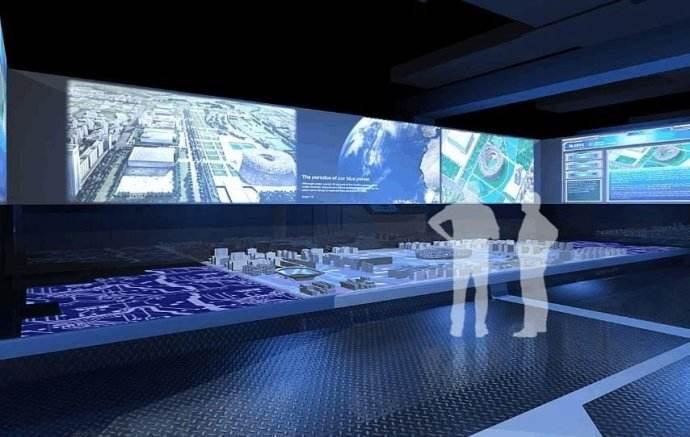 數字沙盤-3 數字沙盤-3